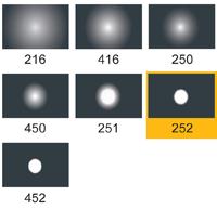 252  