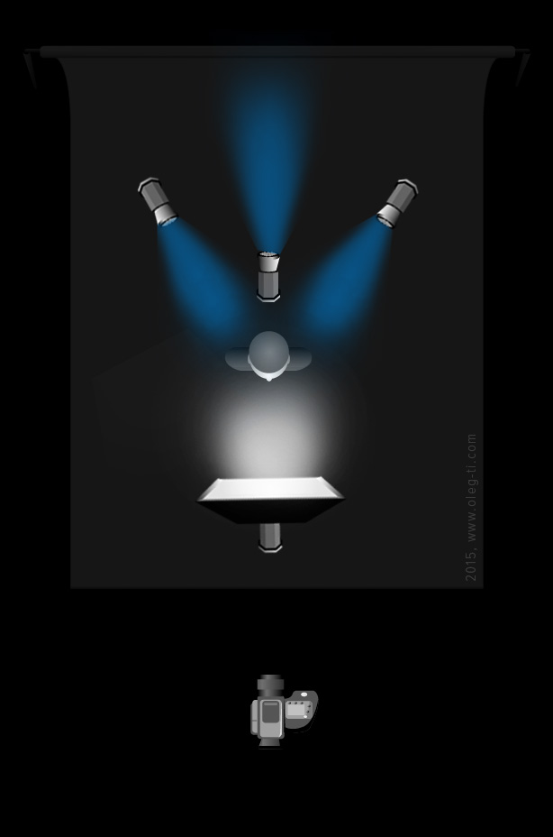 Световая схема со смешанным светом, синий цветной фильтр конверсионный